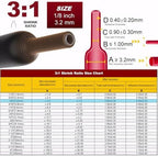 CUBEFELLER® 3:1 Ratio 1/8 Inch (3.2mm) Red Heat Shrink Tubing - 20ft (6.1M Total Length), Marine Grade Waterproof Adhesive Lined, Insulation Sealing Oil-Proof Wear-Resistant,ET2032R