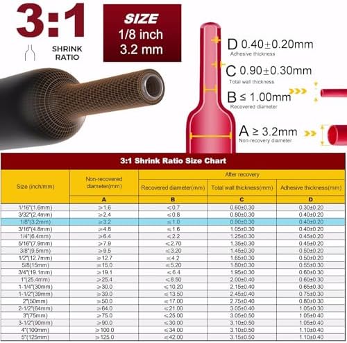 CUBEFELLER® 3:1 Ratio 1/8 Inch (3.2mm) Red Heat Shrink Tubing - 20ft (6.1M Total Length), Marine Grade Waterproof Adhesive Lined, Insulation Sealing Oil-Proof Wear-Resistant,ET2032R