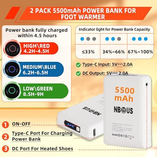 Heated Slippers Women with 2 Pack 5500mAh Power Bank, 3 Heating Level for Foot Warmer
