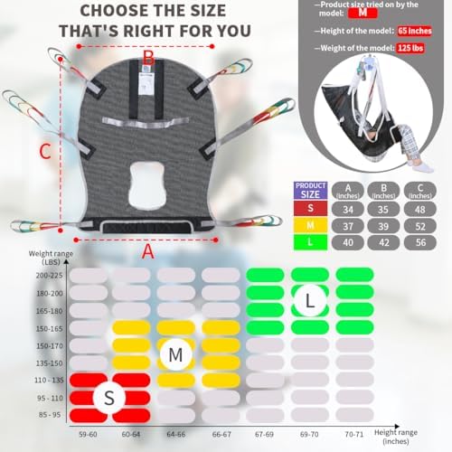 6 Point Universal Full Body Patient Lift Sling,Breathable Mesh & Commode Opening,Fit for Hoists Safe Weight Capacity of 500 lbs