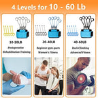 Finger Exerciser,4 Resistance Levels Finger Strengthener for Hand Therapy, Rock Climbing - Relieve Pain for Arthritis, Carpal Tunnel, Hand Strengthener and Finger Strengthener