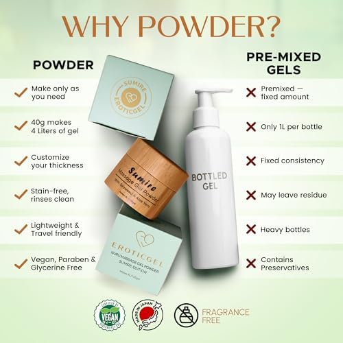 Japanese Nuru Massage Gel Powder 40g | Formulated with Natural Aloe Vera & Seaweed | Made in Japan | Paraben & Glycerine Free | Fragrance-Free | Makes 1.05 gal/ 4L | Vegan | Sumire