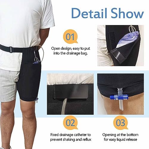 Urine Drainage Bag Holder, Catheter Bags Stabilization Device, Foley Catheter Urine Bags Holder Nephrostomy Drainage Bag Cover
