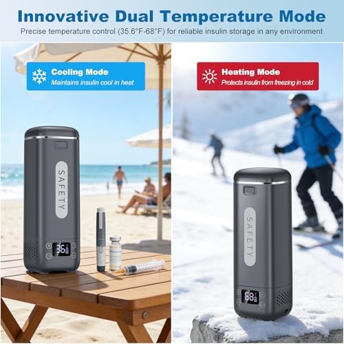 Rechargeable Insulin Cooler Travel Case TSA Approved, Diabetic Medication Cooler for Travel, Portable Electric Insulin Refrigerator with USB Charging & Temperature Display