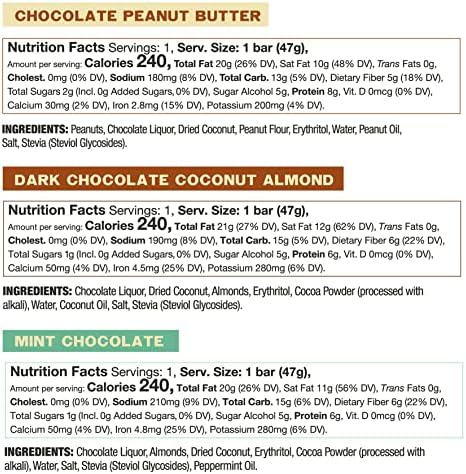 Keto Bars The Original Keto Snack Bar, Gourmet Simple Ingredients Low Carb, No Sugar, Rich in Ketogenic Fats, The Perfect KetoBars Snacks for Keto Diet Food Products (12 Pack, 1.65 oz)