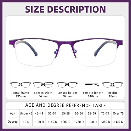 FONHCOO Reading Glasses for Women Men, Blue Light Blocking Reading Glasses Metal Half Frame Computer Readers