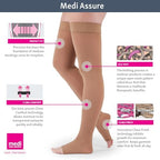 Mediven Assure 20–30 mmHg Thigh High Compression Stockings – Open Toe Semi-Opaque Support Hosiery for Women with Stay-Up Silicone Top Band, Durable Knit Fabric, Everyday Wear, Travel & Long-Hour Comfort, Large, Standard, Beige