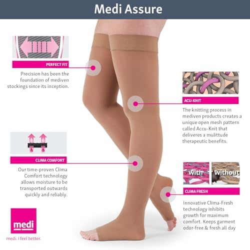 Mediven Assure 20–30 mmHg Thigh High Compression Stockings – Open Toe Semi-Opaque Support Hosiery for Women with Stay-Up Silicone Top Band, Durable Knit Fabric, Everyday Wear, Travel & Long-Hour Comfort, Large, Standard, Beige