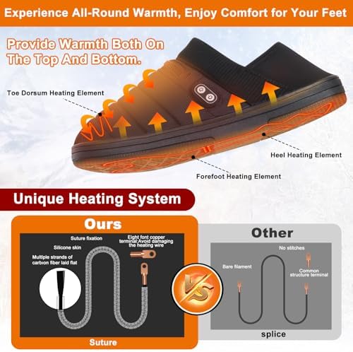 Heated Slippers, BIAL Unisex Electric Heating Pad for Feet, Rechargeable Battery Shoes Heat Foot Warmer Feet Warmer Winter Slipper Cold Weather Slippers for Men Women