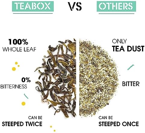 Teabox Premium Darjeeling Green Tea With Dandelion Roots | 100% Whole Leaf & 0% Bitterness | Green Tea From The Himalayas | 25 Tea Bags (Low Caffeine)
