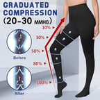 Beister Medical Compression Pantyhose for Women Men, Opaque Closed Toe 20-30mmHg Graduated Support Tights, Waist High Compression Leggings for Varicose Veins, Edema, Flight, DVT
