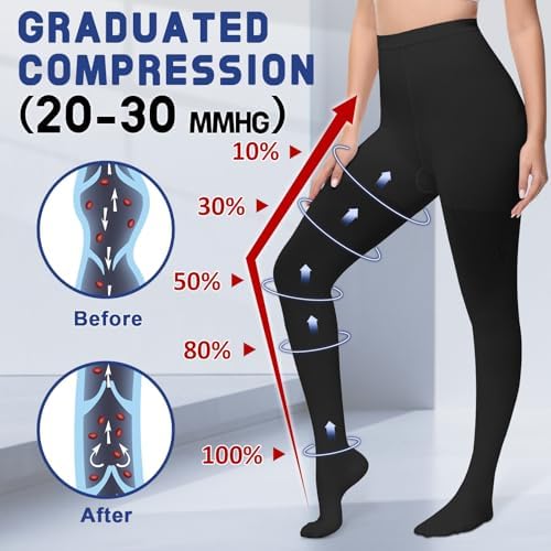 Beister Medical Compression Pantyhose for Women Men, Opaque Closed Toe 20-30mmHg Graduated Support Tights, Waist High Compression Leggings for Varicose Veins, Edema, Flight, DVT