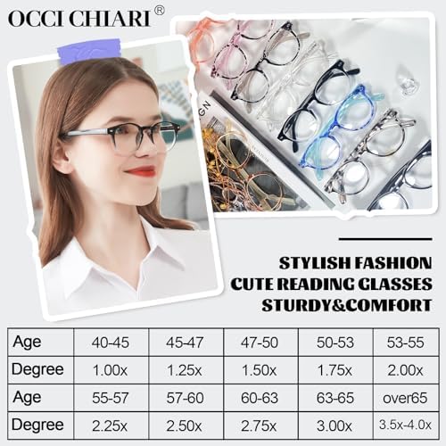 OCCI CHIARI Ladies Reading Glasses for Round Women 2.0+ Spring hinge Comfort Readers(1.0 1.25 1.5 1.75 2.0 2.25 2.5 2.75 3.0 3.5 4.0 5.0 6.0)