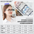 OCCI CHIARI Ladies Reading Glasses for Round Women 1.75+ Spring hinge Comfort Readers(1.0 1.25 1.5 1.75 2.0 2.25 2.5 2.75 3.0 3.5 4.0 5.0 6.0)