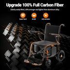 28lbs Ultralight 28 Miles Long Range 100% Carbon Fiber Travel Electric Wheelchairs for Adults, FreeWink Foldable Portable Electric Wheelchairs with 2 Lithium Batteries for All Terrain Airline Approved