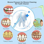 230 PCS Braces Brush, interdental Brushes Between Teeth Soft Dental Floss Picks Toothpicks Dental Brush Braces Flossers for Braces Cleaning Kit Tooth Cleaner Tool with case(Bright Colors)