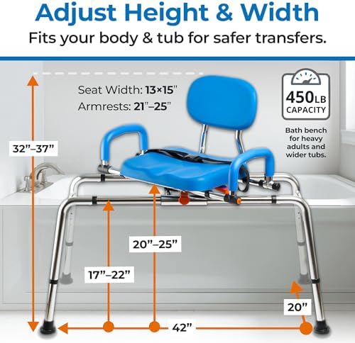 360° Swivel & Sliding Tub Transfer Bench – 450 lbs Capacity, Foam Padded Seat with Backrest, Pivoting Arms, Height Adjustable, for Seniors & Mobility Assistance
