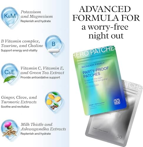 Recovery Patches for Women & Men – Clear Mornings after Parties and Nights Out – Contain Vitamins A, C, D, E, & B, Ashwagandha, Boswellia, Glutathione, Milk Thistle Extract – 30 Green Patches
