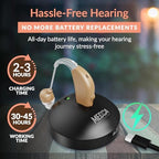 MEDca Rechargeable Ear Hearing Amplifier - Sound Amplifier with Rapid Charger - Skin