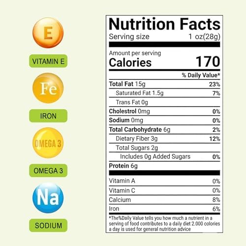 Oh! Nuts Almonds Toasted Slivered - Raw - 100% Natural - 2 lb - High-Protein Almonds - Packed in New York Zip-Seal Bag for Exceptional Freshness