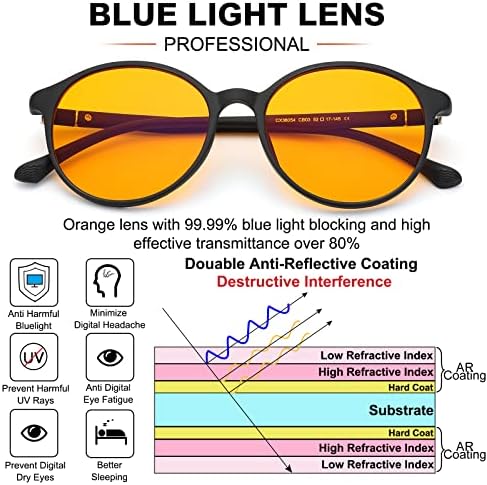 LIKSMU Blue Light Blocking Glasses Computer Gaming TV Phone Sleeping Glasses Women Men Professional Filter Anti Eyestrain