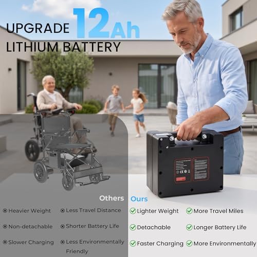 YF001 Zygenair Electric Wheelchair 330Lbs Capacity Foldable Electric Wheelchairs for Adults with 12Ah Lithium Battery, 15 Miles Range Power Wheelchair, 500W Motors Motorized Wheelchair, Silver