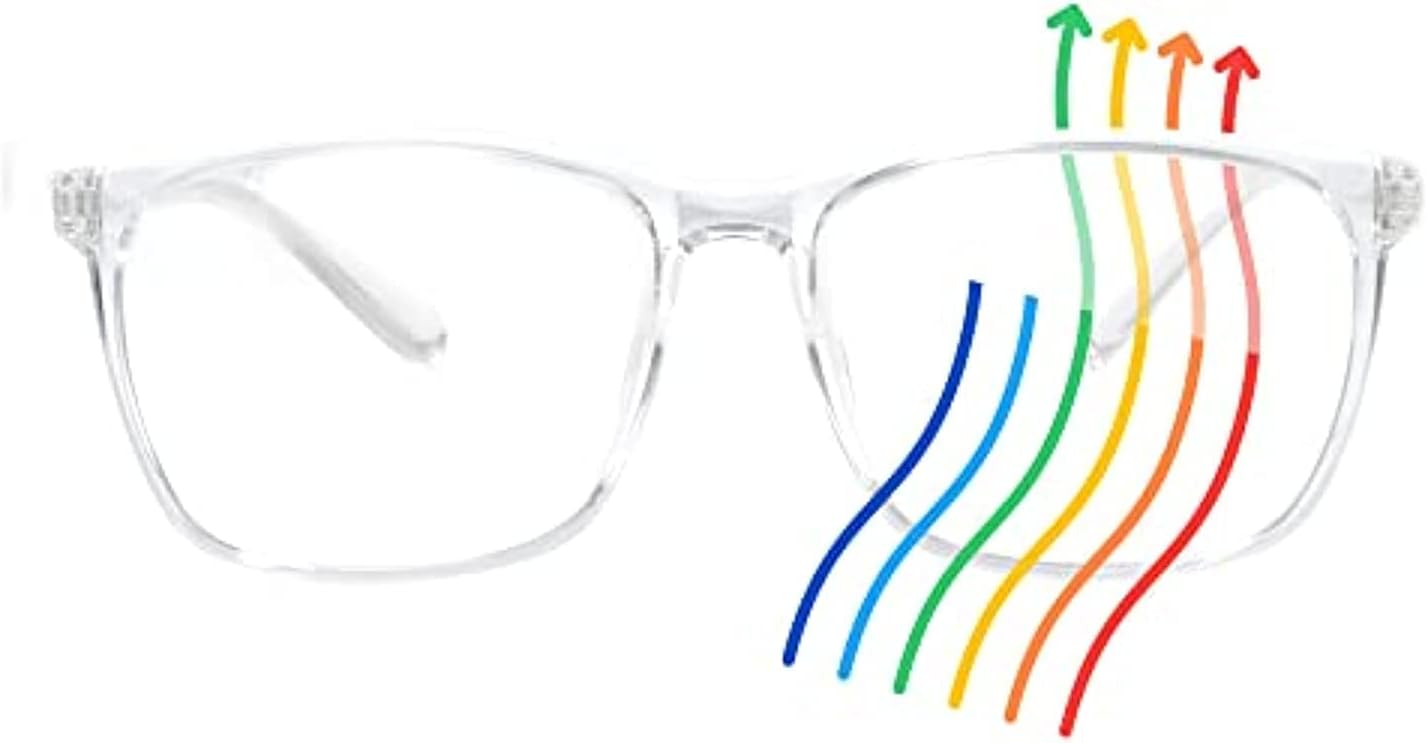 Ocushield Blue Light Blocking Glasses Prevent Eye Strain from Digital Devices | Developed by Optometrists | For Adults & Kids