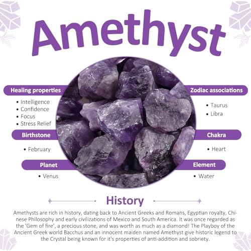 Amogeeli Natural Amethyst Crystal Geode Cluster Specimen for Home Decor, Mineral Raw Stone for Collection