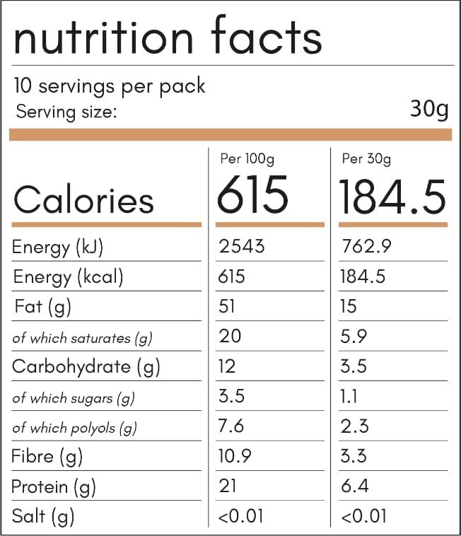 Keto Hana Cinnamon Keto Granola Breakfast Cereal with just 1.2g Net Carbs (300g) Low Carb, High Protein Snack
