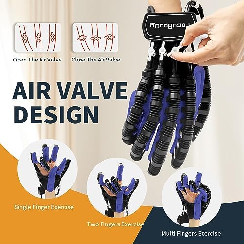 Hand Rehabilitation Robot Gloves Mobility Finger Training Equipment for Hemiplegia Stroke Cerebral Palsy Patient with USB Chargeable Right Hand (Blue Size S)