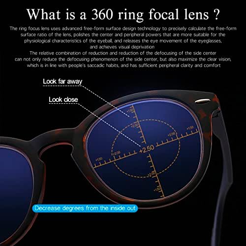 MIRYEA 360 Degree Ring Focus Lens Progressive Multifocal Reading Glasses Computer Multifocus Readers for Men Women Blue Light Blocking Lightweight Presbyopic Eyeglasses No Blind Zone Portable Eyewear