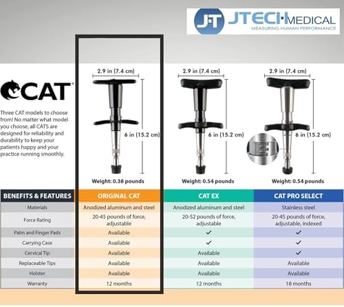 JTECH CAT Original Chiropractic Adjusting Tool, Handheld Spine Correction Tool and Back & Neck Massager, 20-45 lbs Max Average Force Range, Made in USA