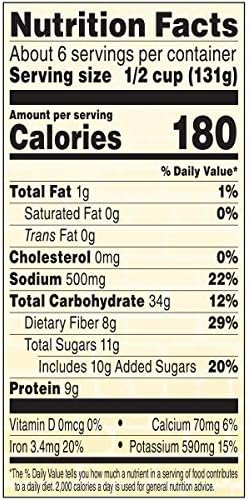 B&M Baked Beans, Red Kidney, 28 Ounce (Pack of 12)