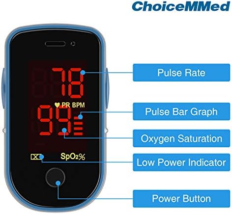 CHOICEMMED Finger Pulse Oximeter - Blue Blood Oxygen Monitor with Batteries - Portable O2 Saturation Sensor in Carry Pouch