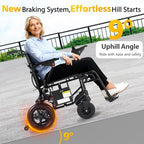 Foldable Electric Wheelchair for Adults Senior Support 265 LBS, Dual Peak 650W Motors Mzotorized Wheelchair, 240Wh Removable Li Battery, Airline-Approved Travel Chair 5-Speed Control - FDA