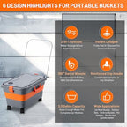 This Hill Collapsible Bucket for Car Washing, 5.5 Gallon Car Wash Bucket with Wheels, Handle, Drain Plug and Water Outlet, Foldable for Mop Cleaning, Camping, RV, Pet Bathing and Laundry