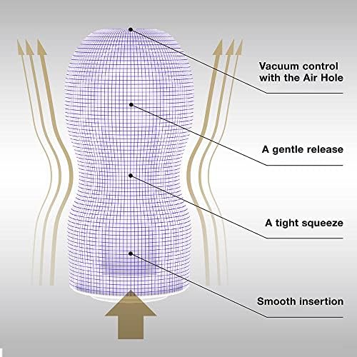 TENGA Male Masturbator Vacuum Cup Pleasure Device, Premium Original Vacuum Cup, Gentle White
