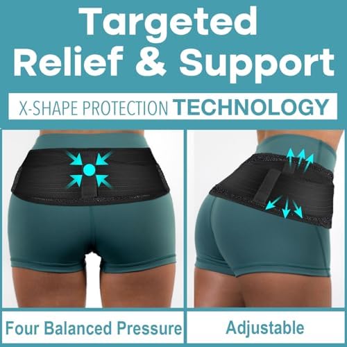 Sacroiliac Hip SI Belt for Women and Men That Alleviates Sciatic, Pelvic, Lower Back, Leg and Sacral Nerve Pain Caused by Si Joint Dysfunction| USA Patented - Hip Brace Support (XL/Black)