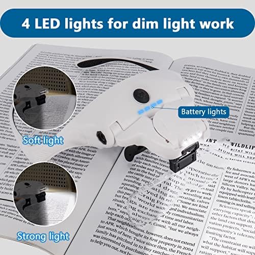 Head Magnifying Glass with 4 LED Lights, Rechargeable Head Magnifier with 5 Detachable Lenses 1X, 1.5X, 2X, 2.5X 3.5X - Hands Free Lighted Magnifier Glass for Jewelry, Crafts, Cross Stitch
