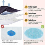 Urine Incontinence Pants – Adult Incontinence Leak-Protection, Washable with TPU Waterproof Fabric, Ideal for Bedridden Patients, Elderly & Mobility Impaired (Runs Small, Size Up)