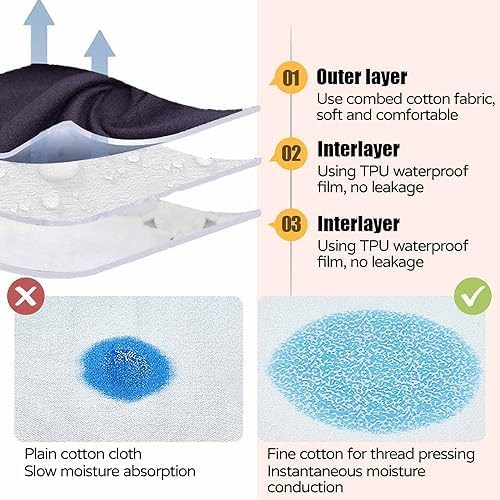 Urine Incontinence Pants – Adult Incontinence Leak-Protection, Washable with TPU Waterproof Fabric, Ideal for Bedridden Patients, Elderly & Mobility Impaired (Runs Small, Size Up)