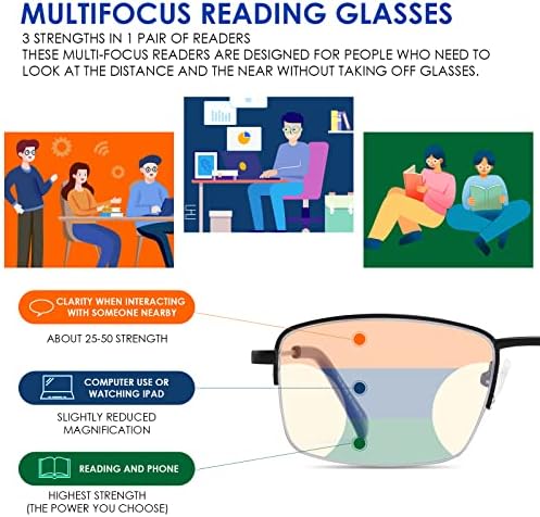 Progressive Multifocus Reading Glasses Blue Light Blocking, Multifocal Readers for Men Women Trifocal Lightweight Eyewear Half Metal Frame Titanium Alloy (2 Pack: Black+Gun, 1.50)