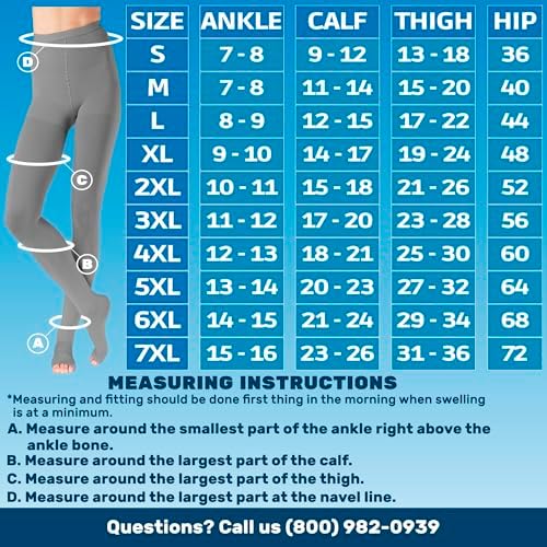 Extra Wide Womens Compression Pantyhose 20-30mmHg for Circulation - Open Toe Graduated Support Hose for Post Surgery Recovery, Lymphedema, Swelling - Gray, 2X-Large - A214GR5