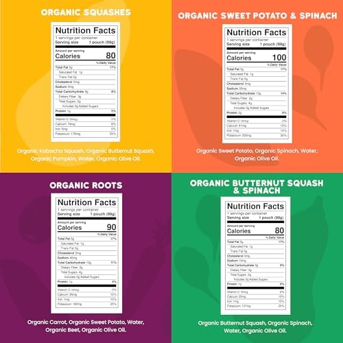 Serenity Kids 6+ Months Pureed Veggie Baby Food Pouches - USDA Organic Baby Food Stage 1 Puree - Organic Allergen-Free Toddler Snacks - On-the-Go Toddler Pouches - 3.5 Oz, Pack of 8