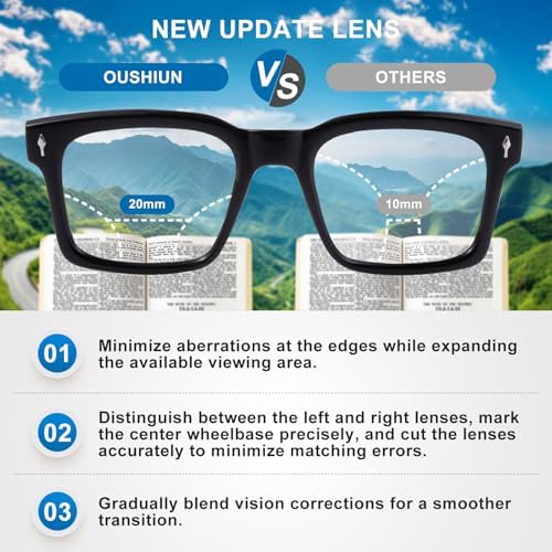 Photochromic Progressive Multifocal Reading Glasses for Men Women Transition Multifocus Readers