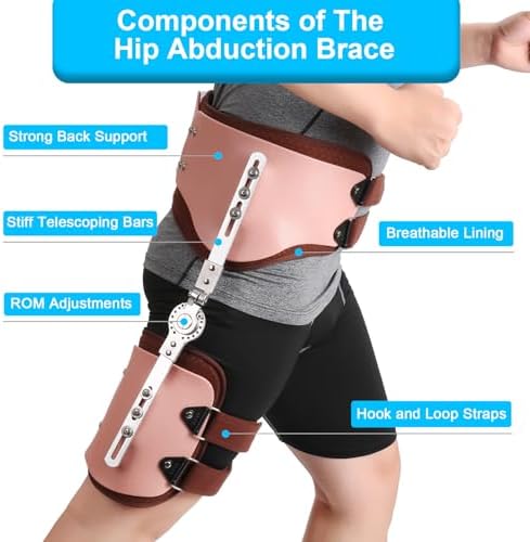 ROM Hip Abduction Brace, Post Op Hinged Hip Stabilizer Brace, Adjustable Hips Orthosis Support for Hip Replacements, Sciatica Pain Relief, Joint Protection Fixation Device (Right)