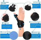 Cozyhealth Thumb Brace for Men and Women, CMC Joint Thumb Spica Splint for Pain Relief, Tendonitis, Thumb Wrist Stabilization Support for Right or Left Hand (A-Black)