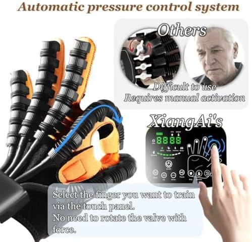 Upgraded 6th Generation Rehabilitation Robot Gloves For Stroke,Hands Spasticity, Rehabilitation Glove For Hand Therapy,Hand Exercisers For Therapy.