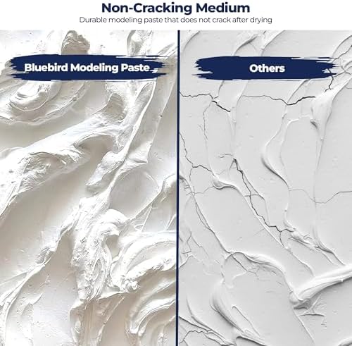 Bluebird Thick Modeling Paste White 5.3 Oz / 150gm - High Density, Acrylic Medium for Texture, Thickness, and Dimension Additive