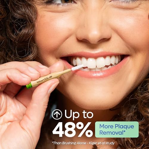 SmartLifeco Bamboo Interdental Brushes (10 Count) - Eco-Friendly Reusable Dental Picks, Flexible Soft Bristles, Superior Gum & Teeth Cleaning, Toothpicks for Braces, PikStik - Regular